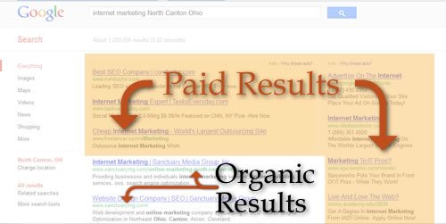search engine rankings