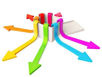 Image result for distribution
