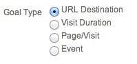 Goal Types in Google Analytics