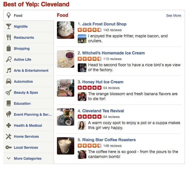 Yelp Reviews