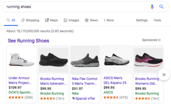 Google Shopping Ads