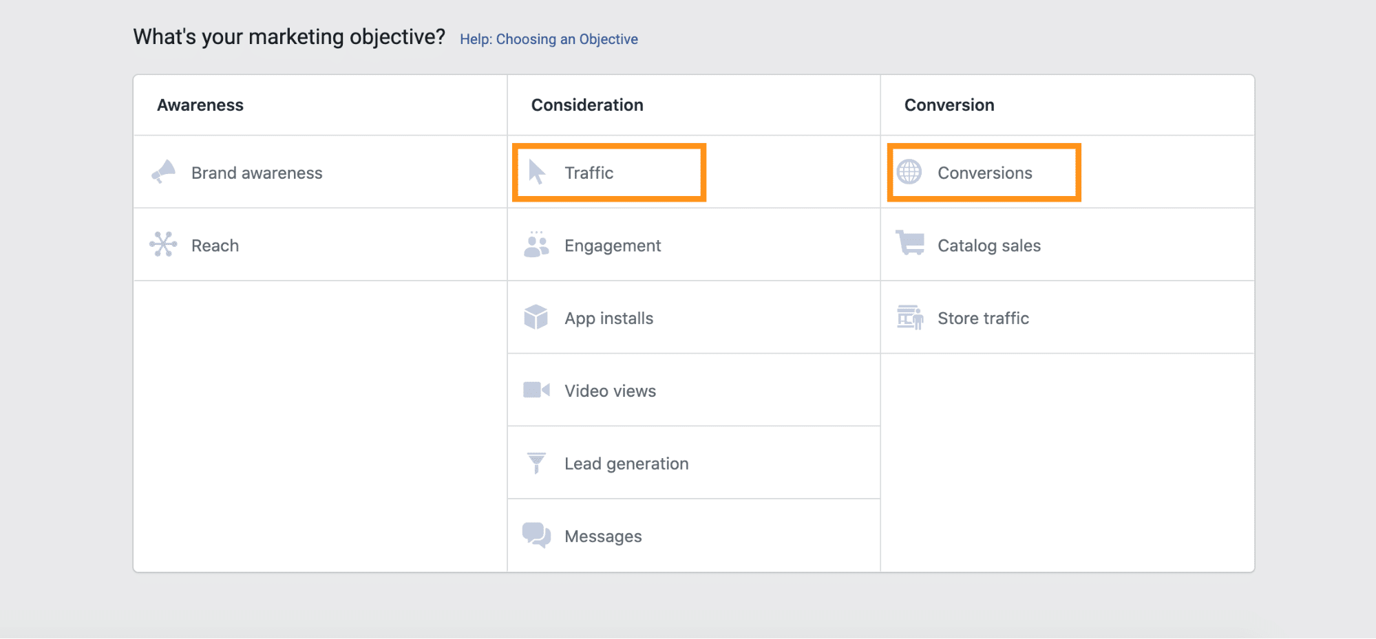 Facebook Traffic vs Conversion ads