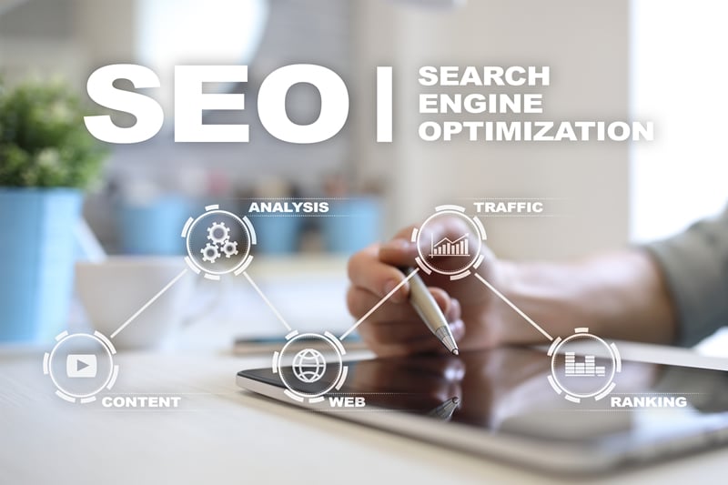 SEO - search engine optimization