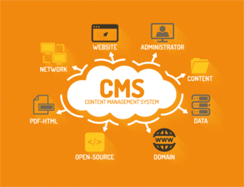 content management system