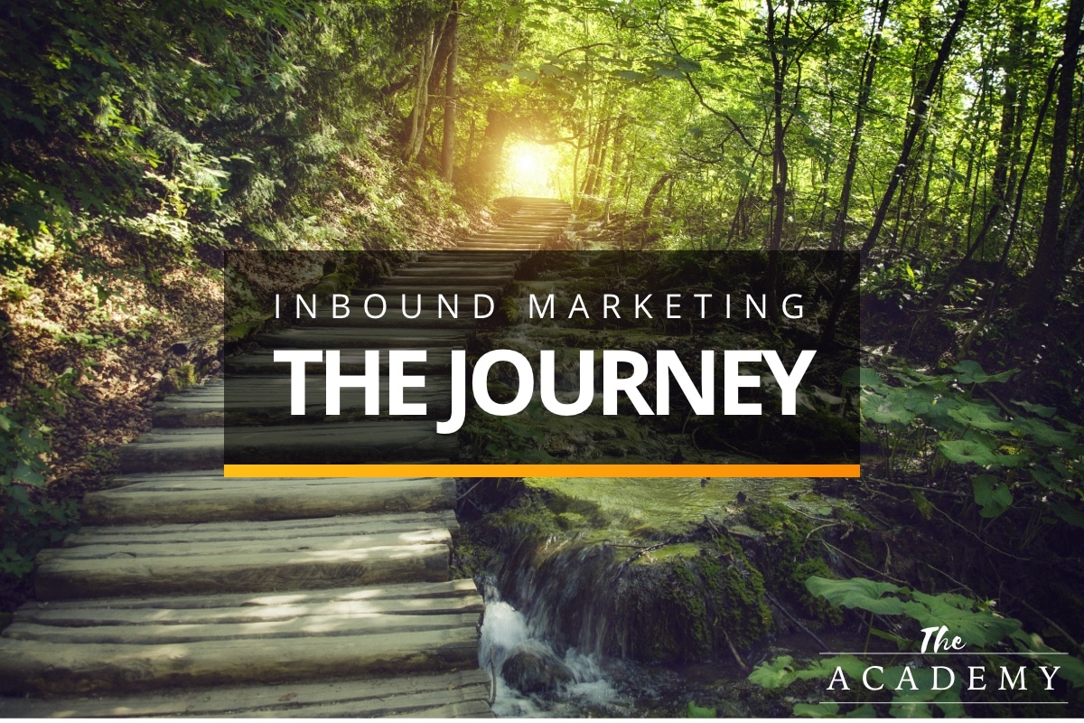 Inbound-Marketing-Buyers-Journey