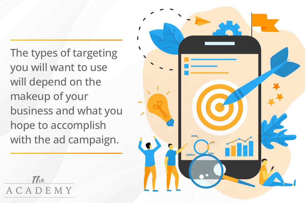 A Facebook Ads Strategy to Reach the Right Customers