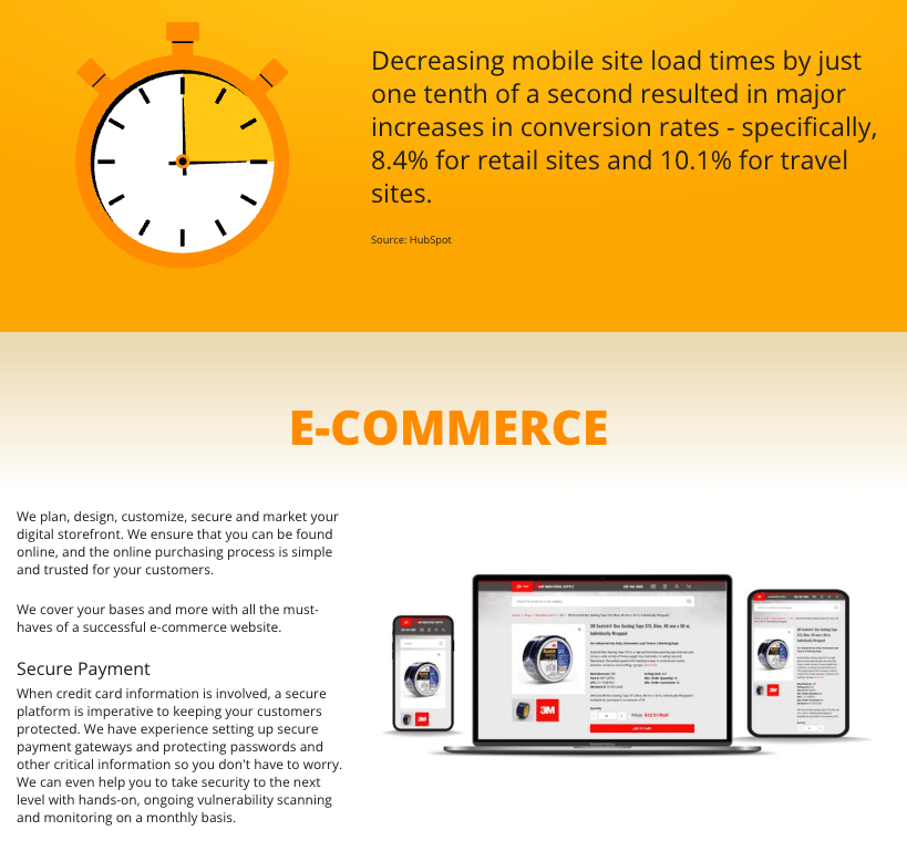 E-commerce pillar page