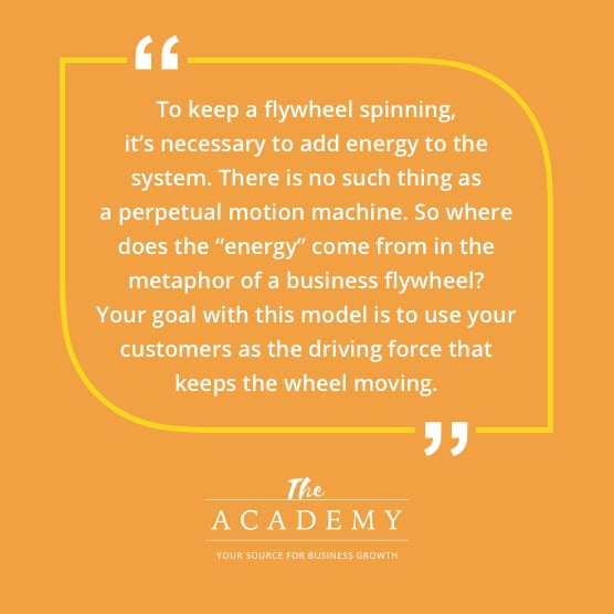 To keep a flywheel spinning, it's necessary to add energy to the system...