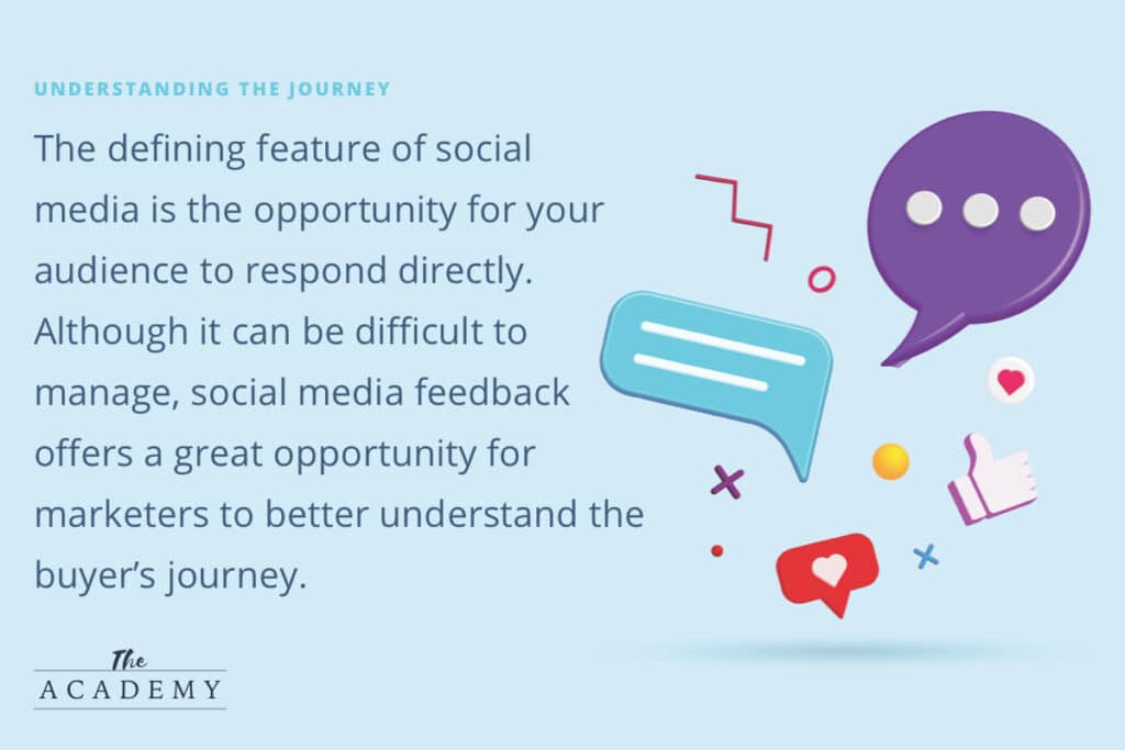 Understanding the buyer's journey with social media