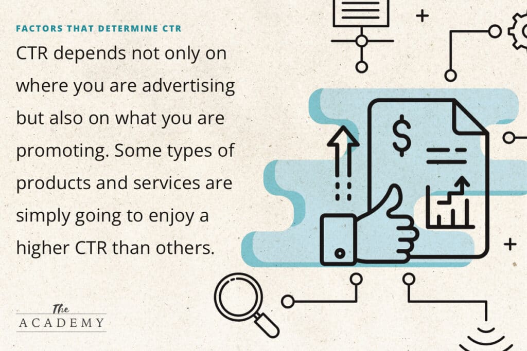 Factors that determine CTR