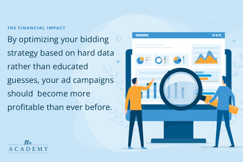 Customer match lists financial impact