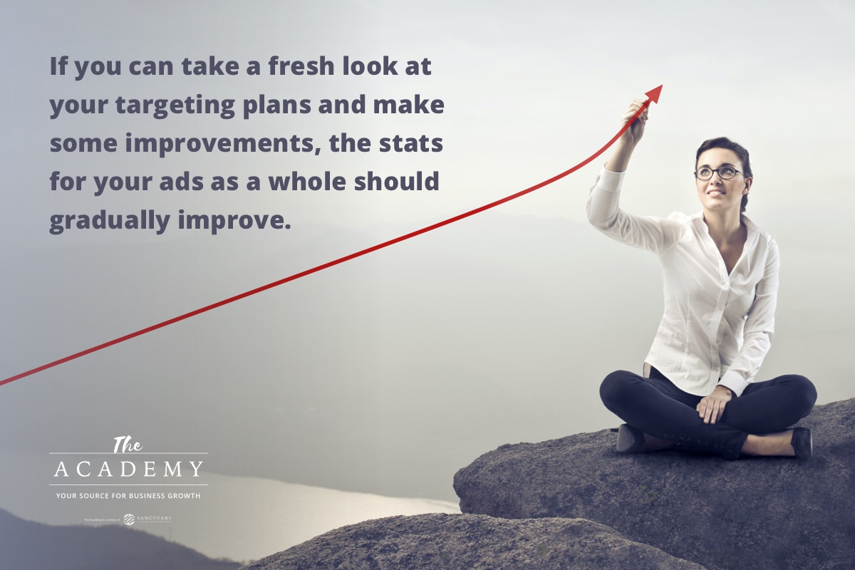 Targeting PPC ads effectively