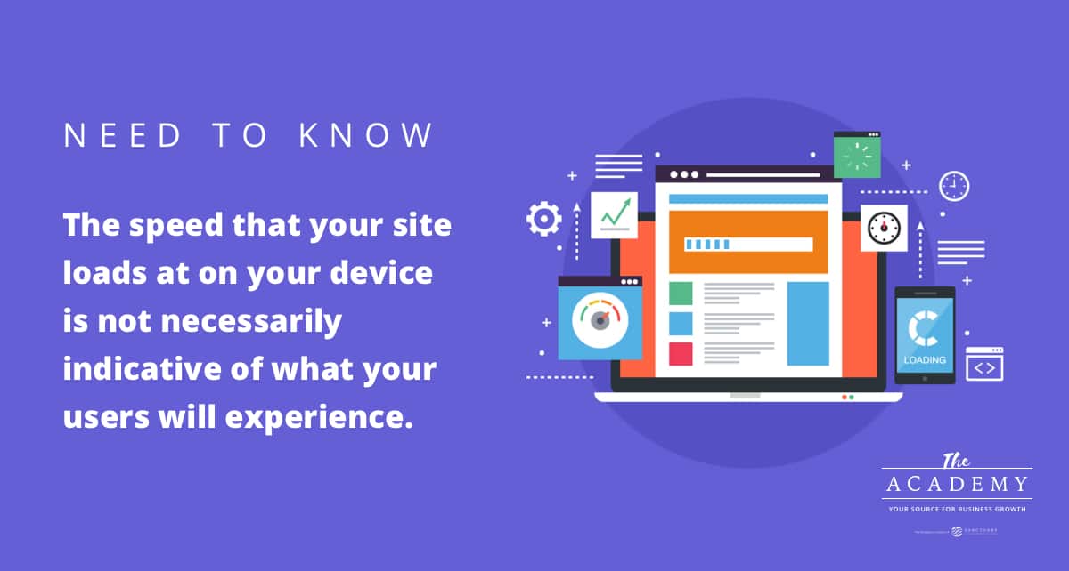 Website speed and your device