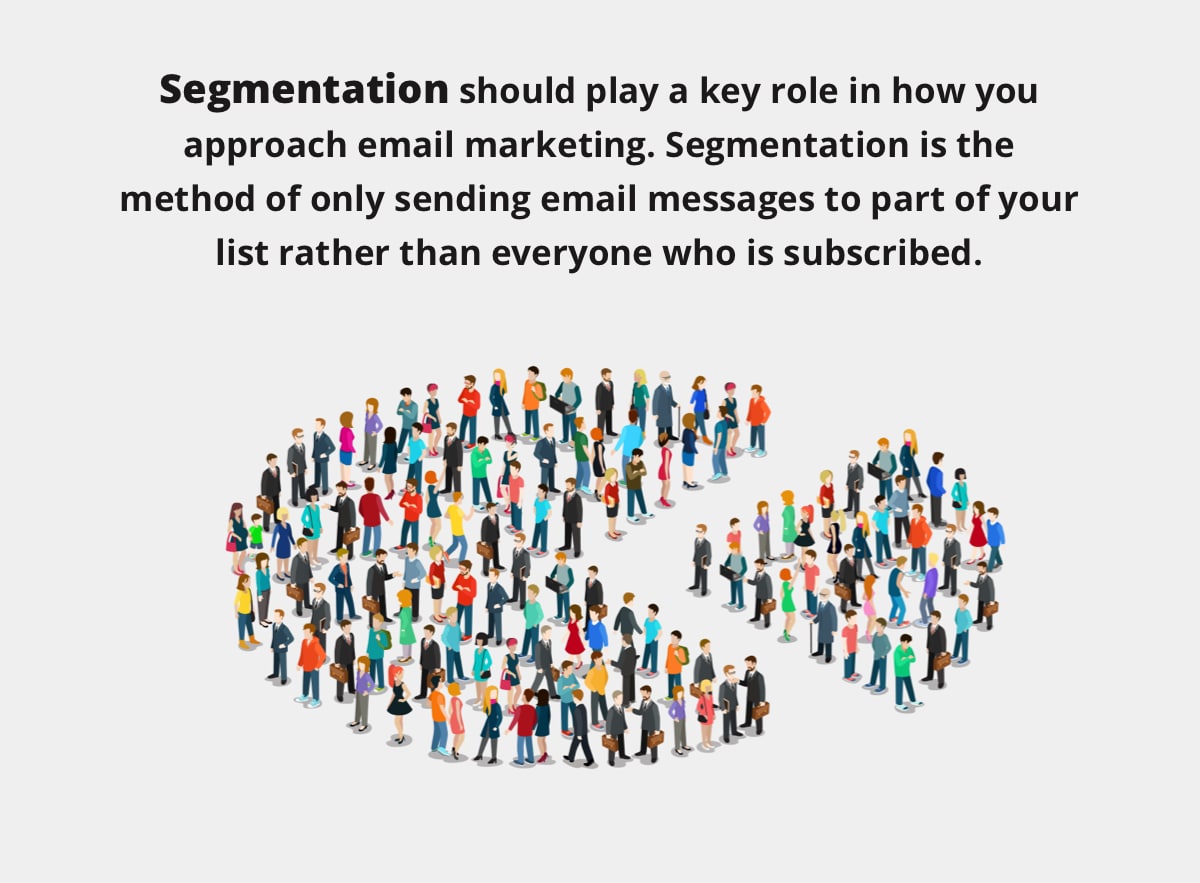 Email segmentation