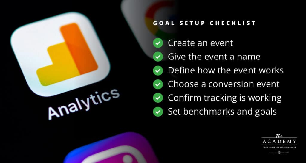 Goal setup checklist