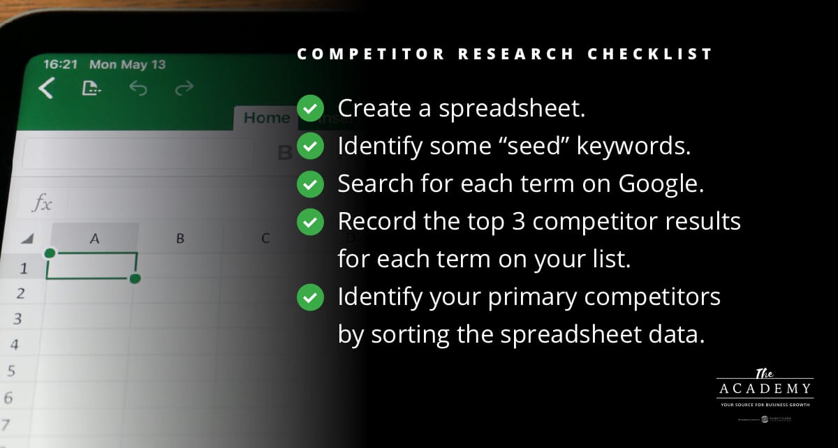 Competitor research checklist