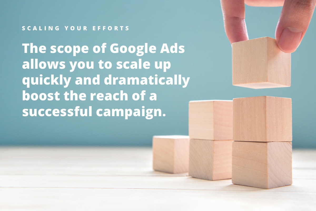 Google Ads efforts