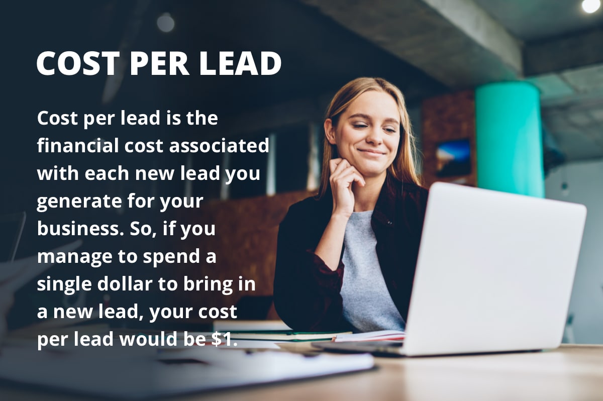 what is cost per lead