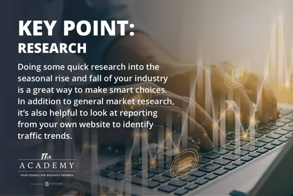 Research seasonality