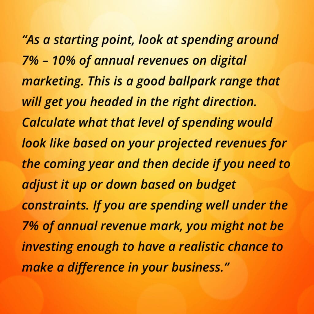 “As a starting point, look at spending around 7% – 10% of annual revenues on digital marketing. This is a good ballpark range that will get you headed in the right direction. Calculate what that level of spending would look like based on your projected revenues for the coming year and then decide if you need to adjust it up or down based on budget constraints. If you are spending well under the 7% of annual revenue mark, you might not be investing enough to have a realistic chance to make a difference in your business.”