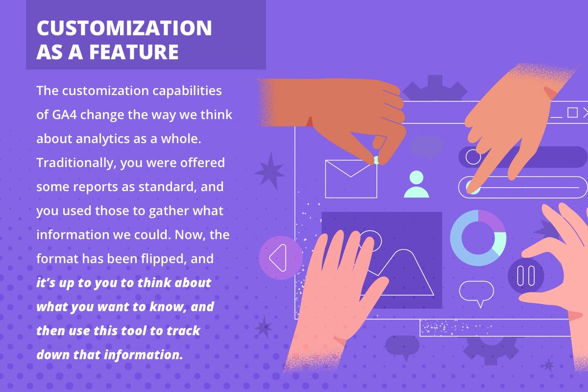 Customization capabilities in GA4