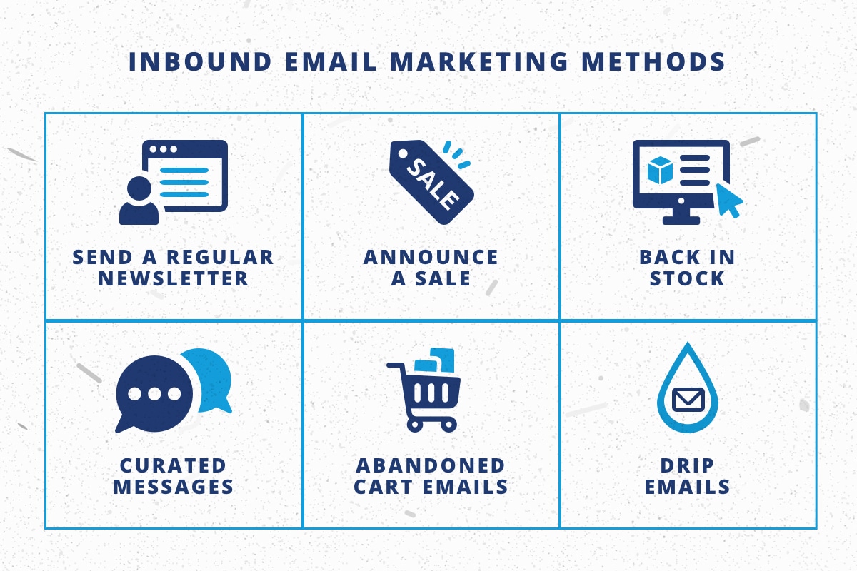 Inbound email marketing methods