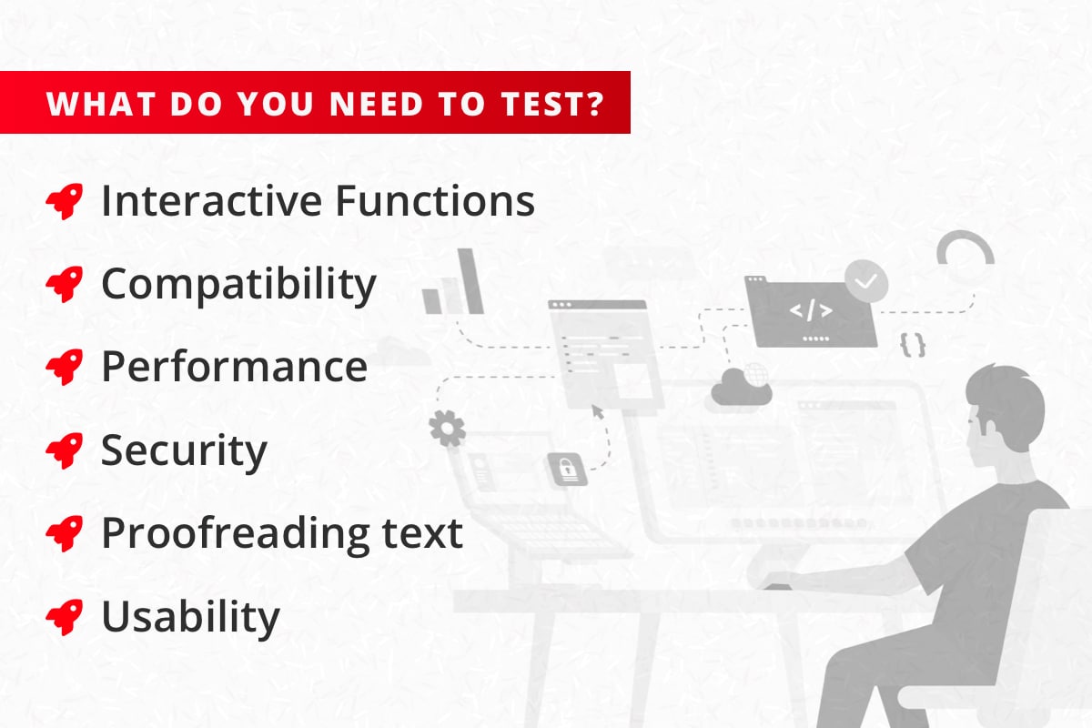 What do you need to test a website?