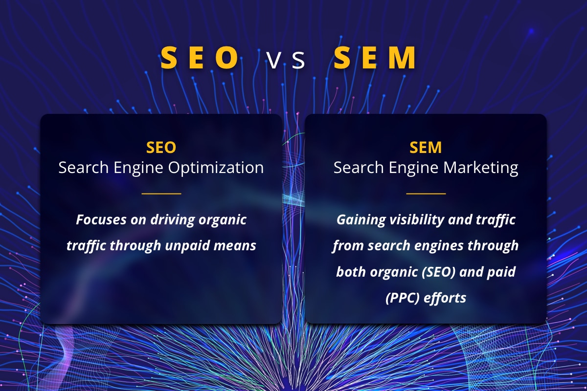 Search Engine Optimization vs Search Engine Marketing
