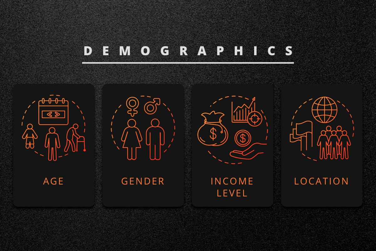 Demographics