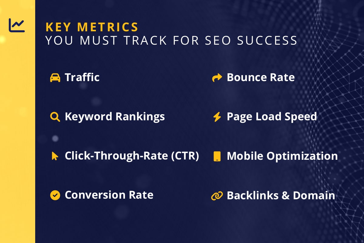 Key metrics you must track for SEO success