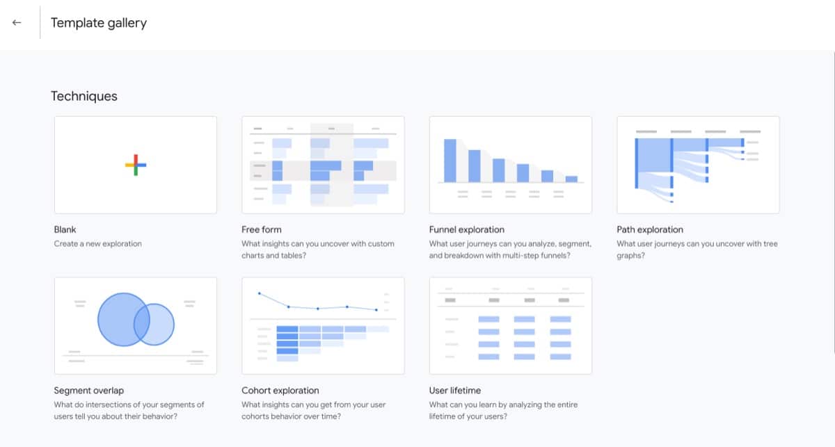 Exploring custom dashboards