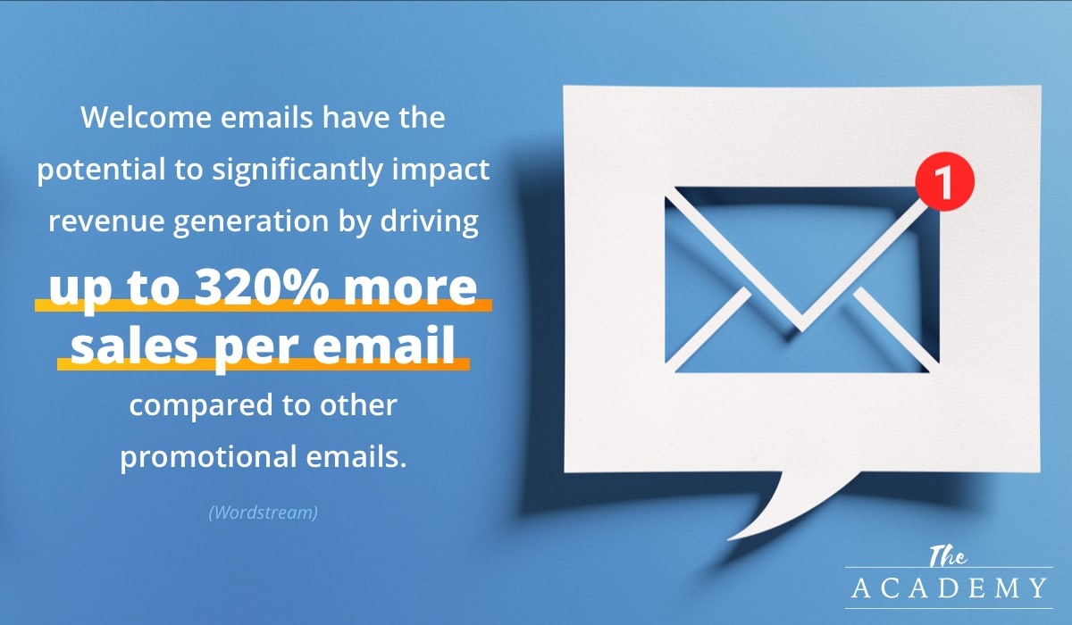 Importance of welcome emails