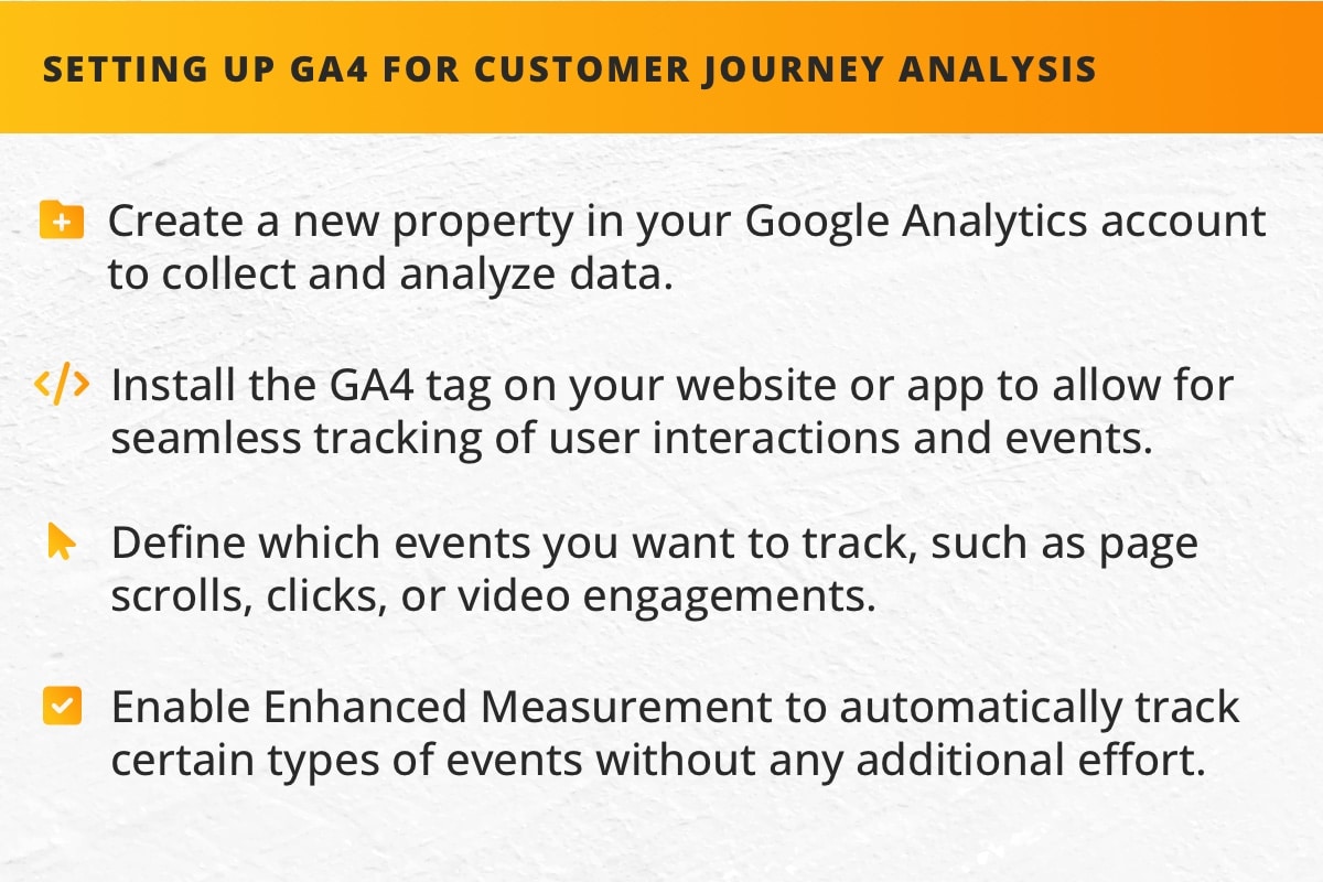 Setting up GA4 for customer journey analysis