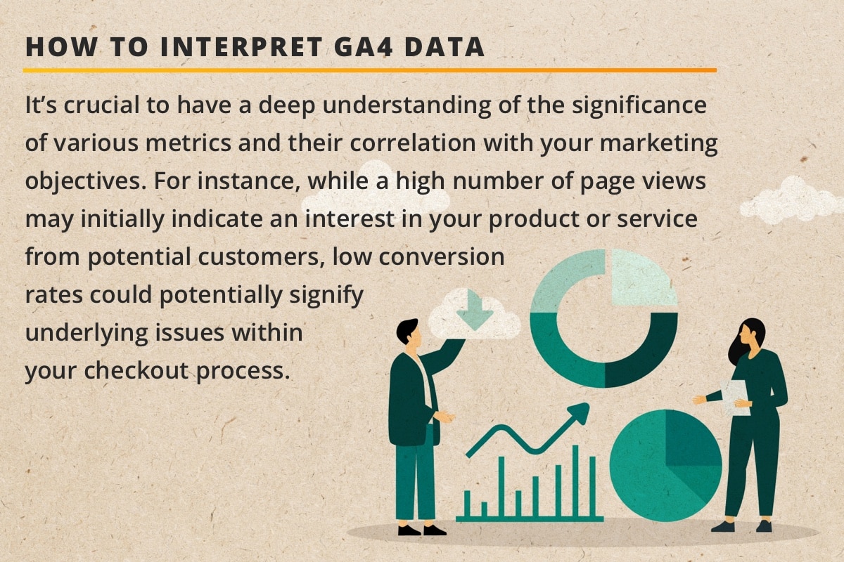 How to interpret GA4 data