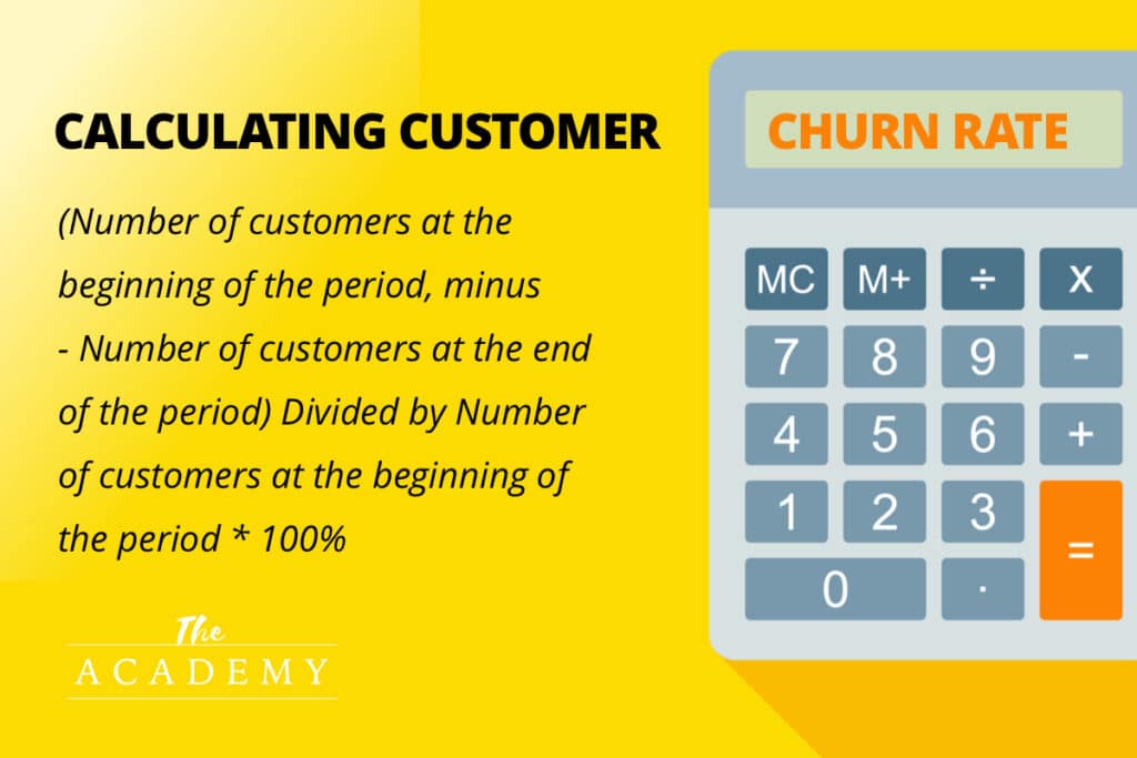 Calculating customer churn rate