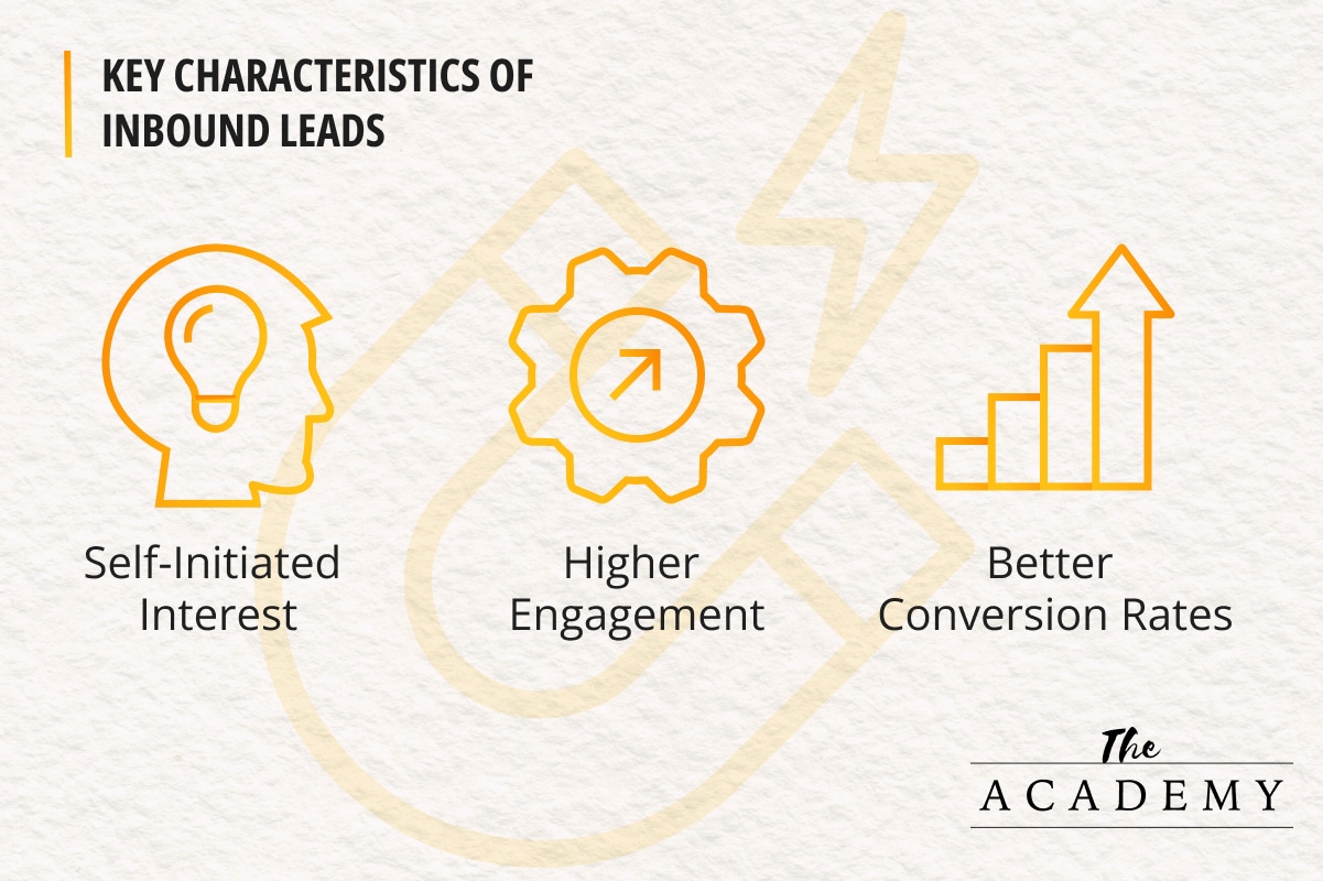 Inbound vs. Outbound Leads: Finding a Winning Strategy