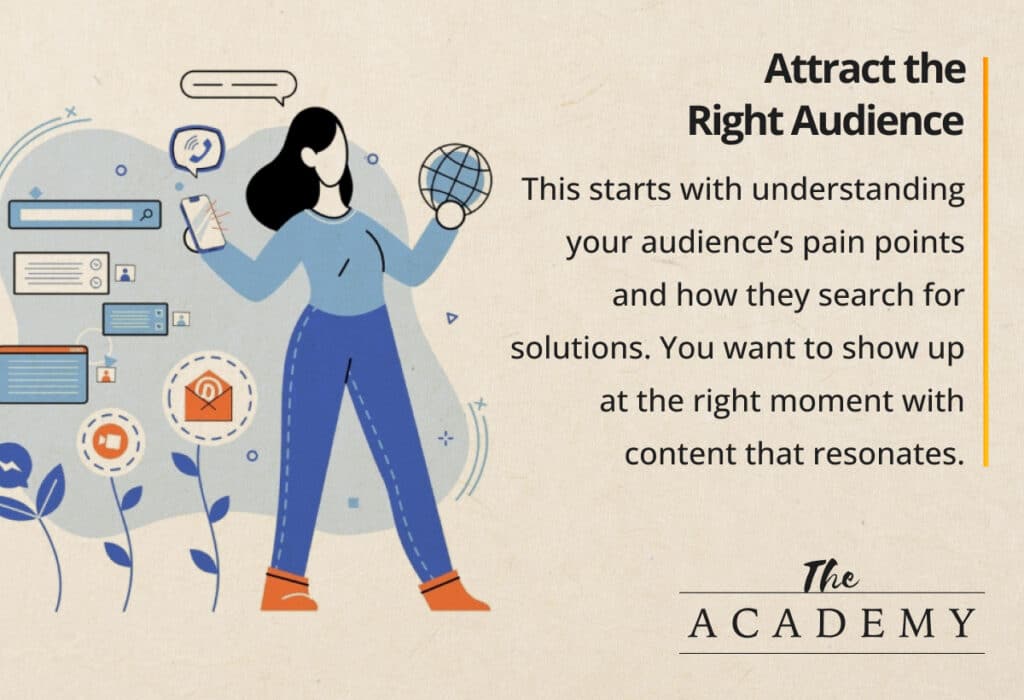 Attract the right audience