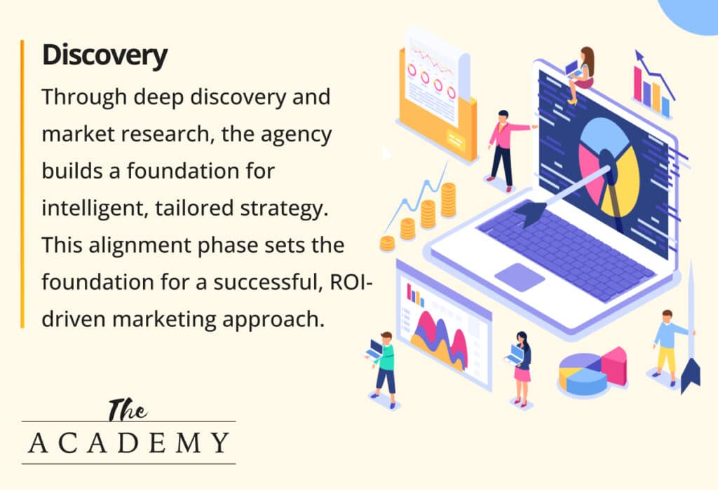 Discovery