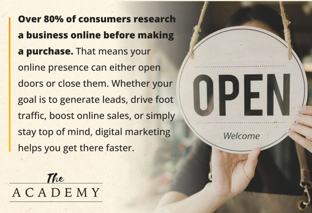 Why digital matters