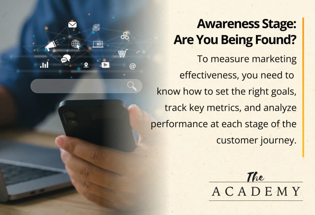 Are you being found during awareness?