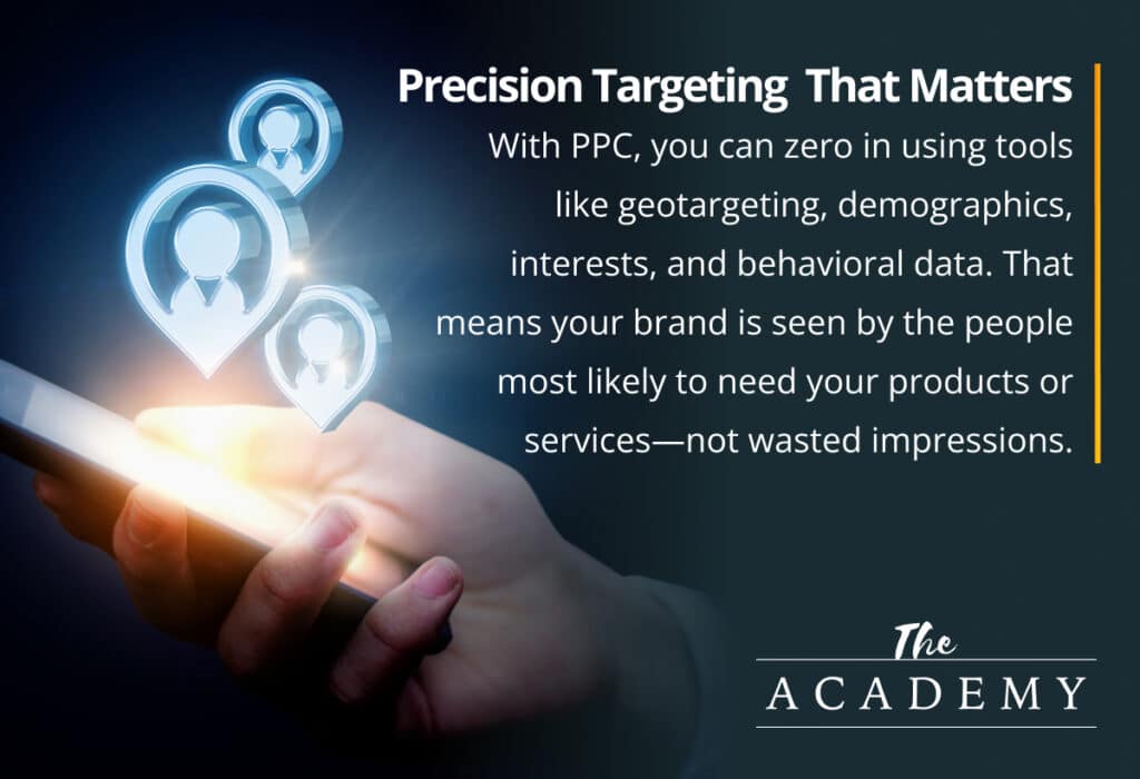 Precision targeting