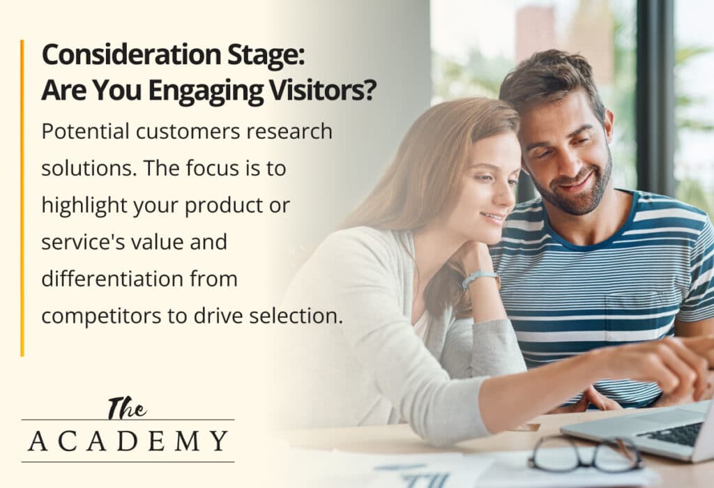 Are you engaging visitors?