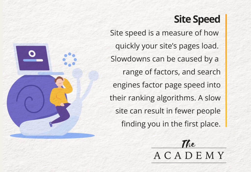 Site speed