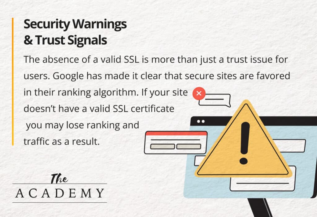 Security warnings