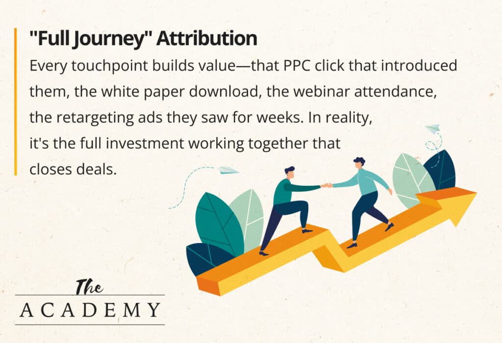 Full journey attribution