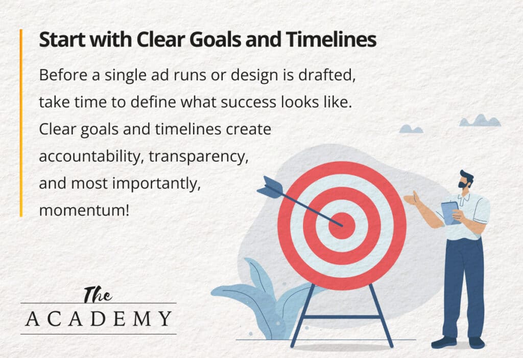 Start with clear goals and timelines