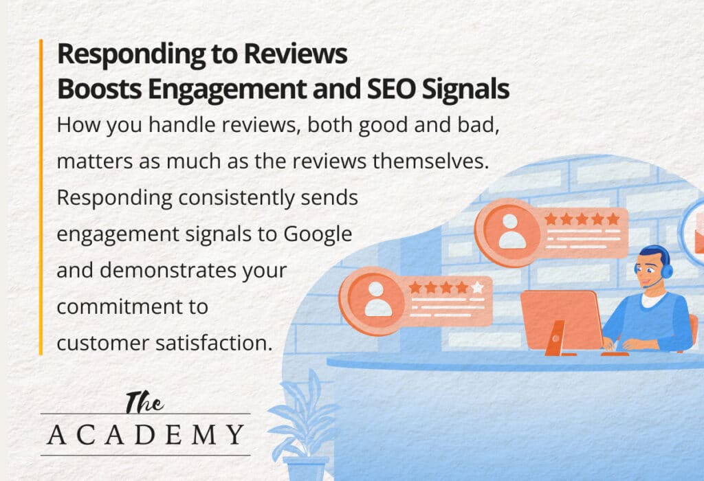 Responding to reviews boosts engagements and SEO signals