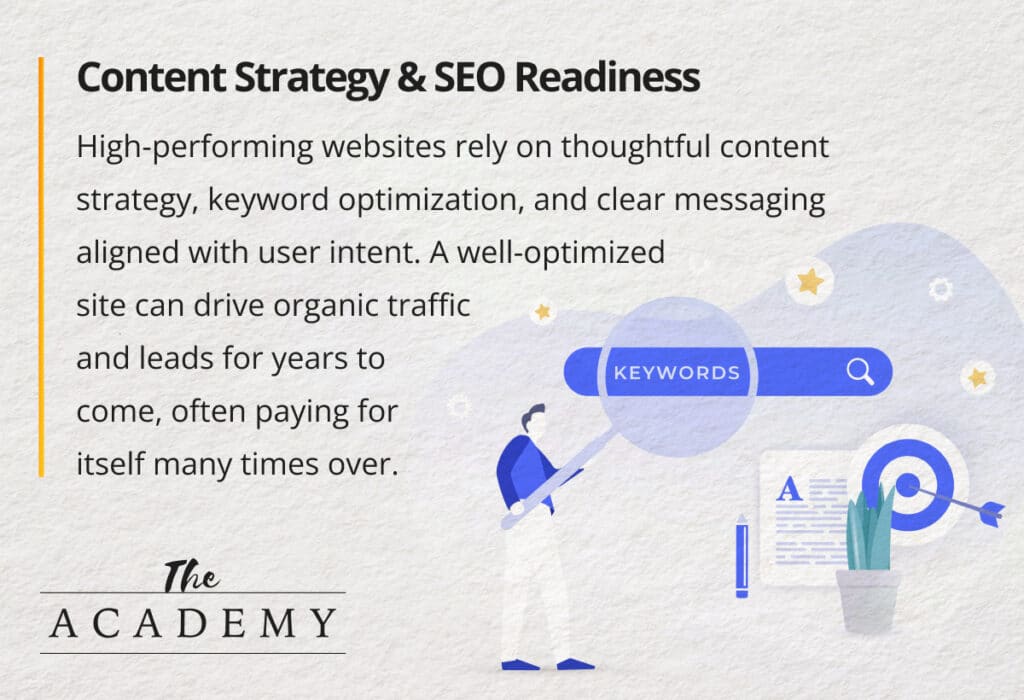Content strategy & readiness