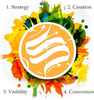 website-development Website Development