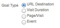 Goal Types in Google Analytics Goal Types in Google Analytics